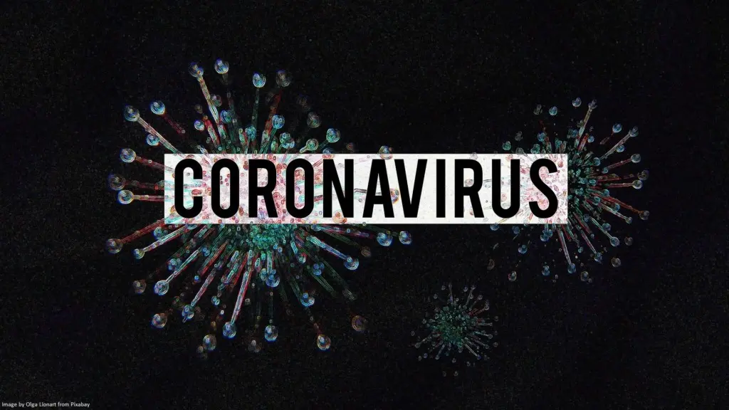 Coronavirus banner